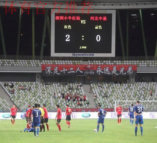 亚冠-费利佩双响李扬86分钟送点 蓉城2-2神户 亚冠-费利佩双响李扬86分钟送点 蓉城2-2神户