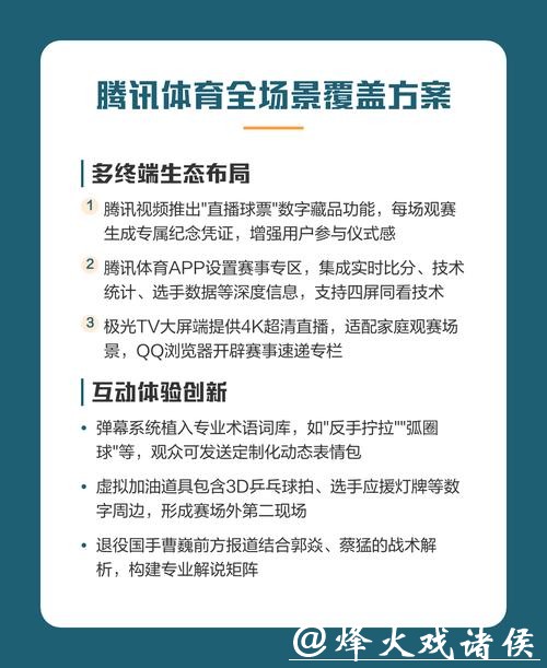 世界杯直播高清观看平台推荐指南